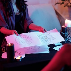 Синастрия – Партньорска Съвместимост - астро анализ на Вашите взаимоотношения