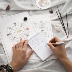 Индивидуален любовен хороскоп - открийте звездния път към любовта