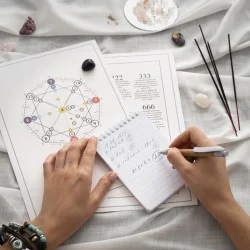 Индивидуален любовен хороскоп - открийте звездния път към любовта Индивидуален любовен хороскоп - открийте звездния път към любовта